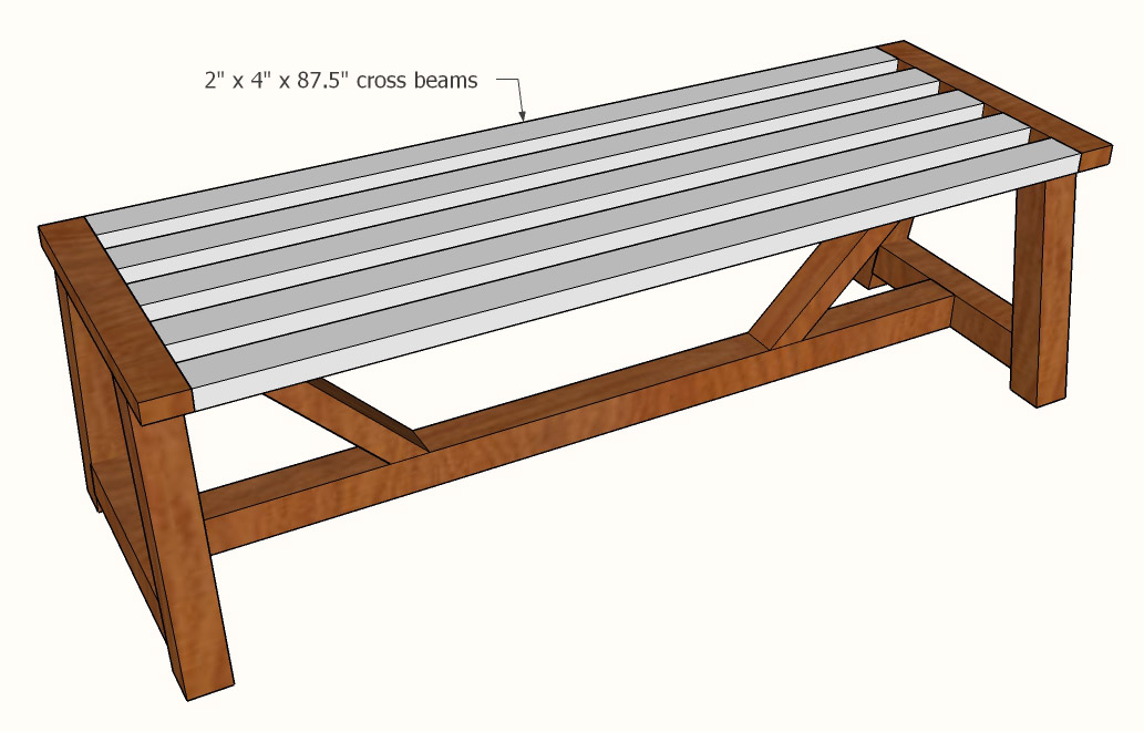 Diy Restoration Hardware Table Plans » Famous Artisan